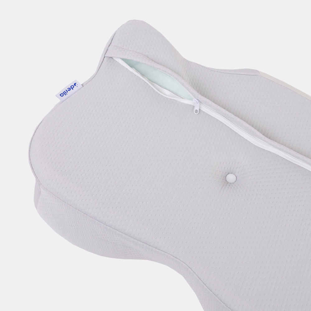 Derila Ergo Thermo Cover (Copy)